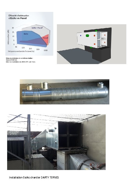 Installation Eol. Ac chantier DARTY TERNES 