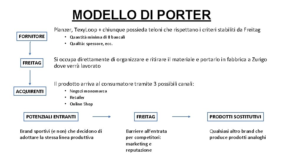MARKETING PLAN FREITAG Michael Gibbert S P 2017