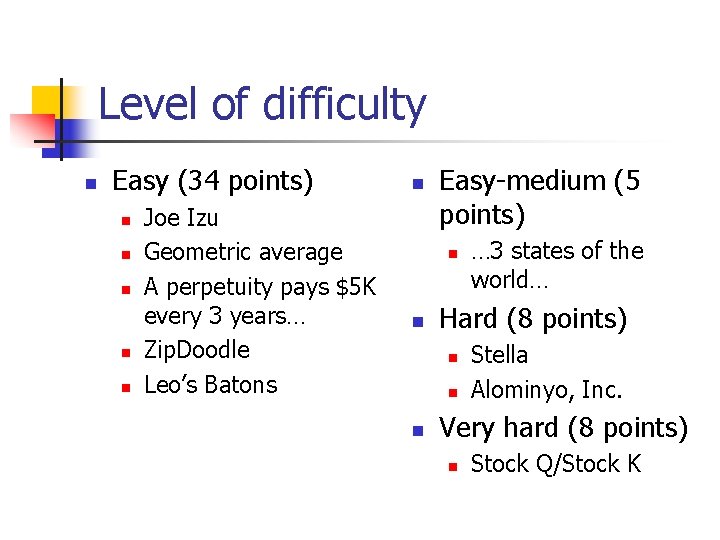 Level of difficulty n Easy (34 points) n n n Joe Izu Geometric average Level of difficulty n Easy (34 points) n n n Joe Izu Geometric average