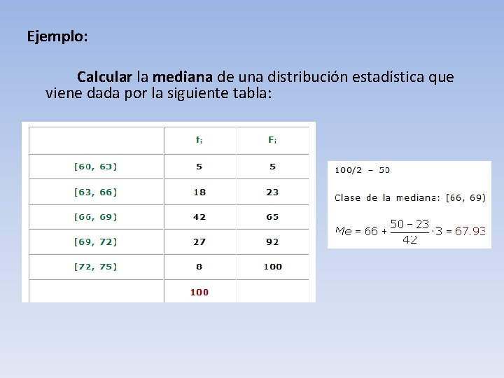 Ejemplo: Calcular la mediana de una distribución estadística que viene dada por la siguiente