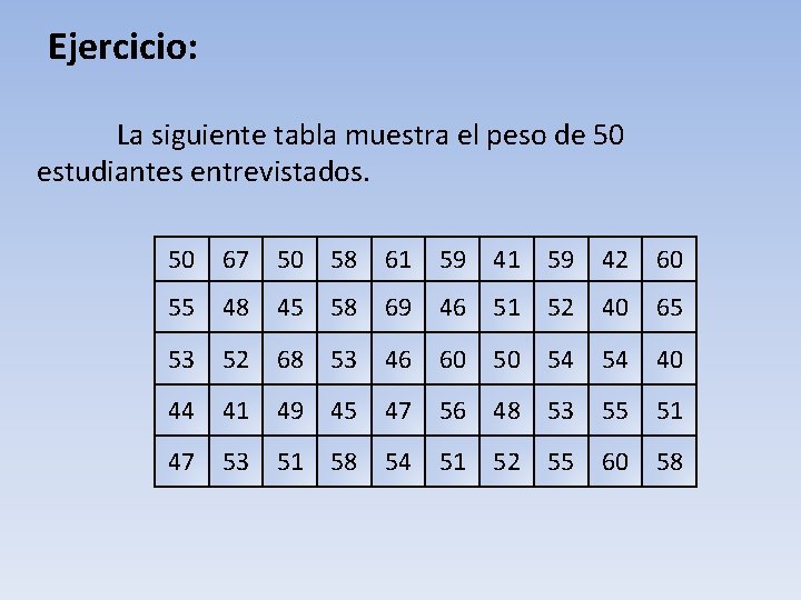 Ejercicio: La siguiente tabla muestra el peso de 50 estudiantes entrevistados. 50 67 50