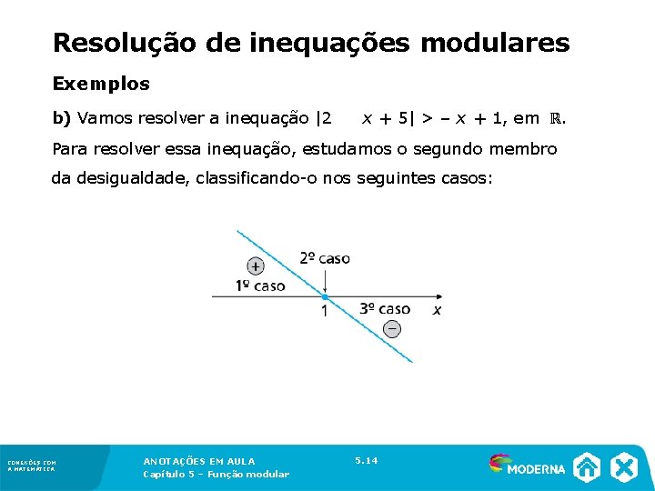 Resolução de inequações modulares Exemplos b) Vamos resolver a inequação |2 x + 5|