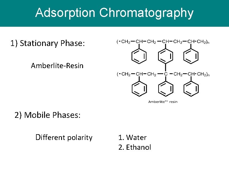 Adsorption Chromatography 1) Stationary Phase: Amberlite-Resin 2) Mobile Phases: Different polarity 1. Water 2. Adsorption Chromatography 1) Stationary Phase: Amberlite-Resin 2) Mobile Phases: Different polarity 1. Water 2.