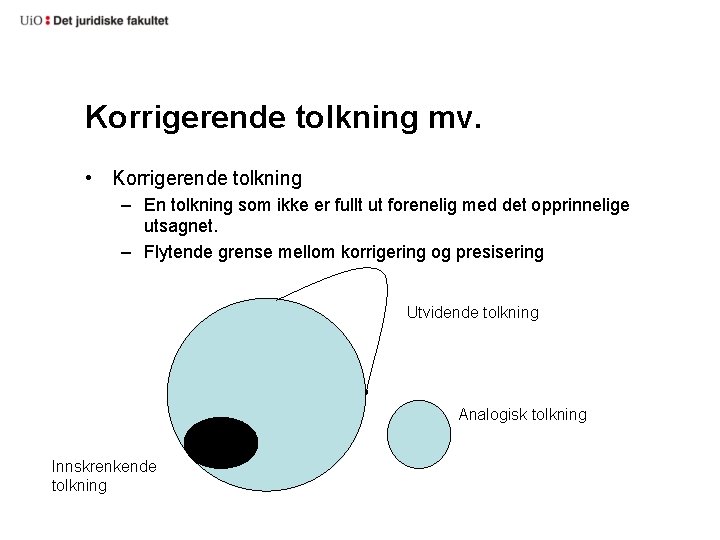 Korrigerende tolkning mv. • Korrigerende tolkning – En tolkning som ikke er fullt ut