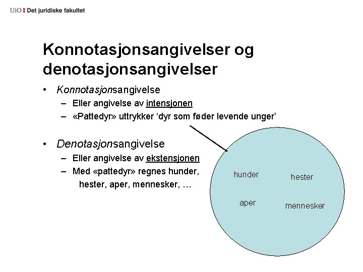 Konnotasjonsangivelser og denotasjonsangivelser • Konnotasjonsangivelse – Eller angivelse av intensjonen – «Pattedyr» uttrykker ʻdyr