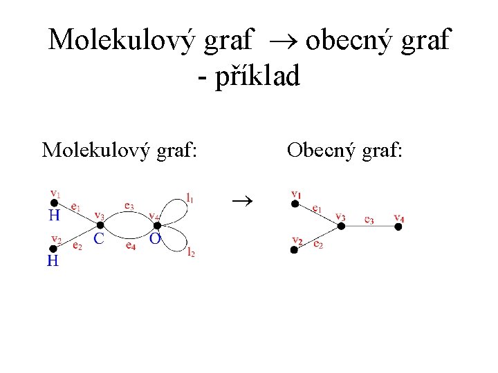 Molekulový graf ® obecný graf - příklad Molekulový graf: Obecný graf: ® Molekulový graf ® obecný graf - příklad Molekulový graf: Obecný graf: ®