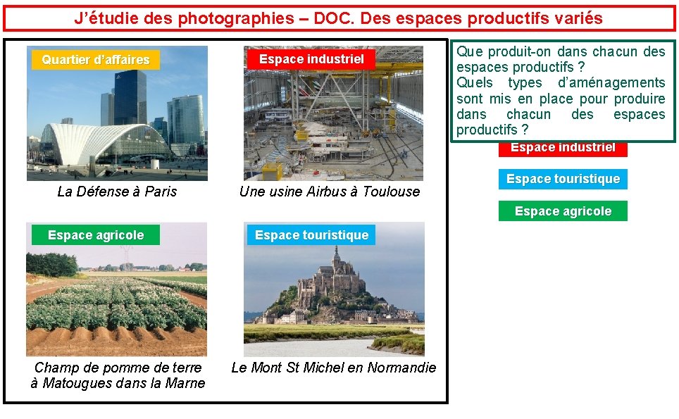 J’étudie des photographies – DOC. Des espaces productifs variés Quartier d’affaires Espace industriel A