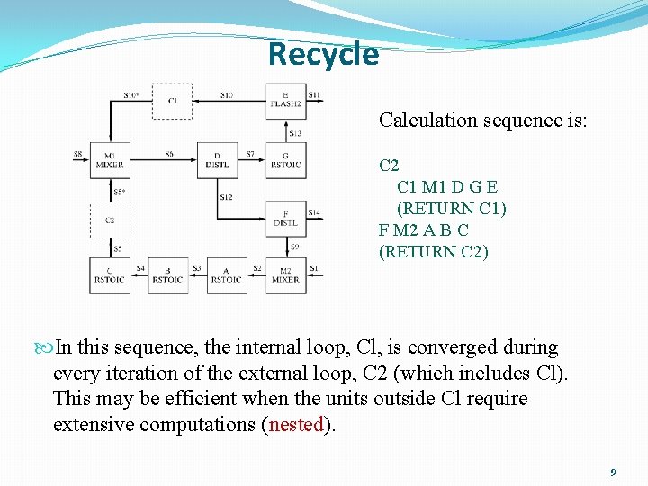 Recycle Calculation sequence is: C 2 C 1 M 1 D G E (RETURN