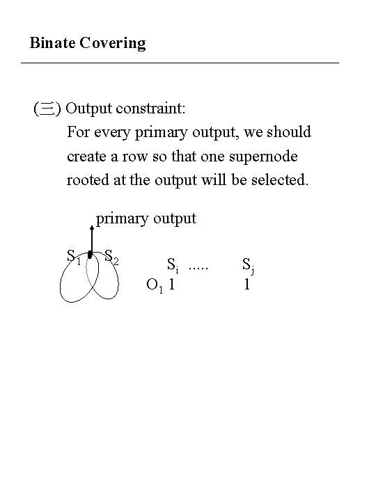 Binate Covering (三) Output constraint: For every primary output, we should create a row Binate Covering (三) Output constraint: For every primary output, we should create a row
