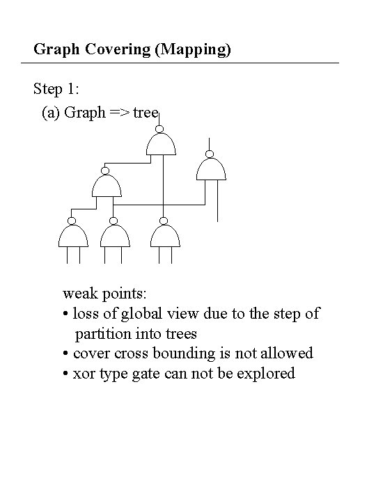 Graph Covering (Mapping) Step 1: (a) Graph => tree weak points: • loss of