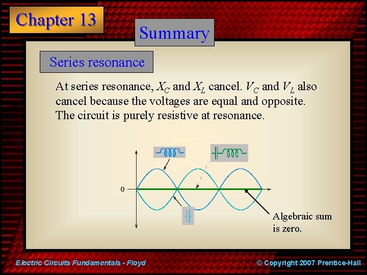 Chapter 13 Summary Series resonance At series resonance, XC and XL cancel. VC and