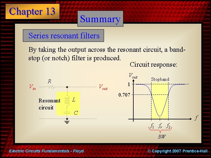 Chapter 13 Summary Series resonant filters By taking the output across the resonant circuit,
