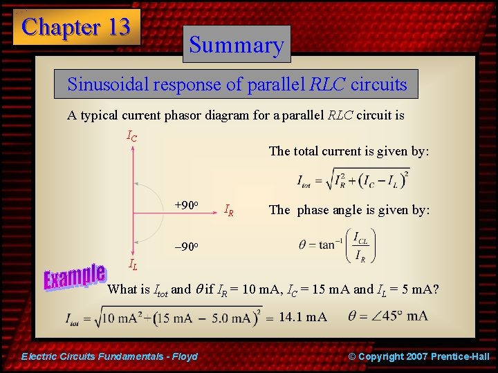 Chapter 13 Summary Sinusoidal response of parallel RLC circuits A typical current phasor diagram