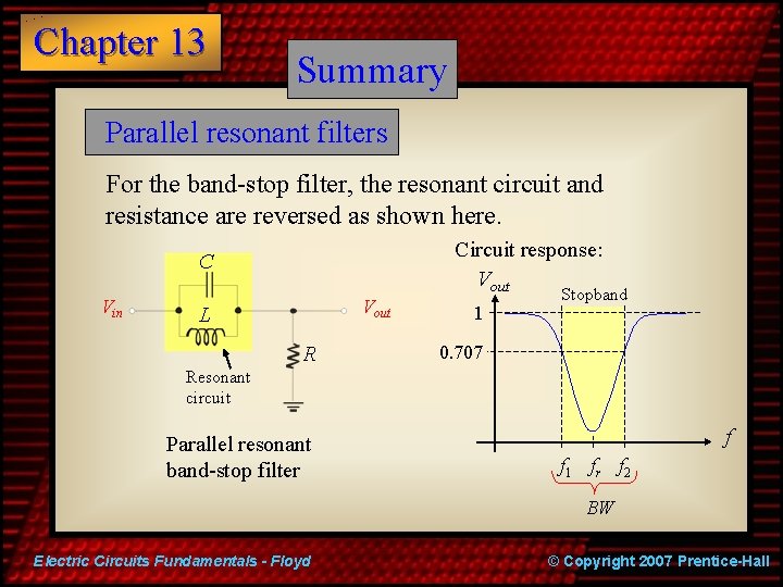 Chapter 13 Summary Parallel resonant filters For the band-stop filter, the resonant circuit and