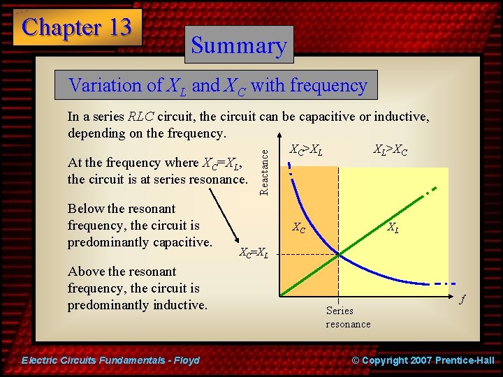 Chapter 13 Summary Variation of XL and XC with frequency At the frequency where