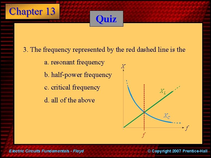 Chapter 13 Quiz 3. The frequency represented by the red dashed line is the