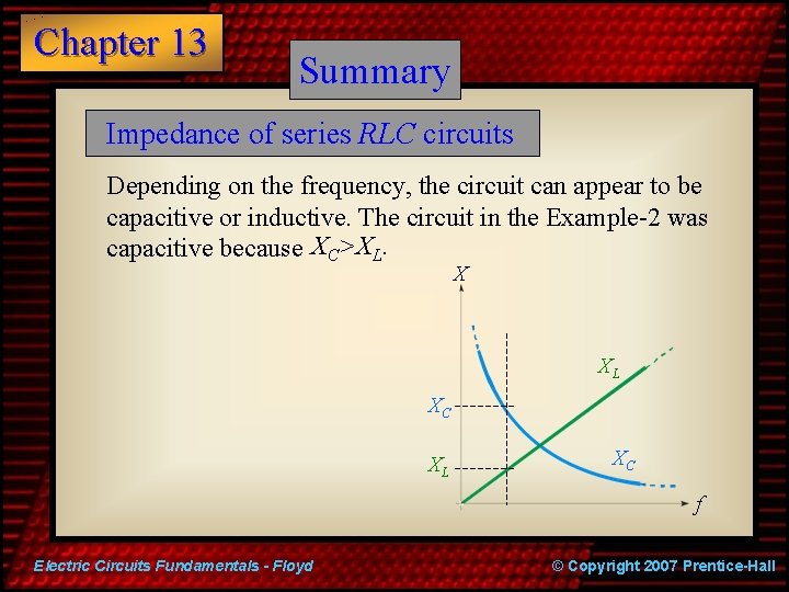 Chapter 13 Summary Impedance of series RLC circuits Depending on the frequency, the circuit