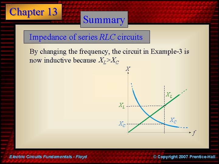 Chapter 13 Summary Impedance of series RLC circuits By changing the frequency, the circuit