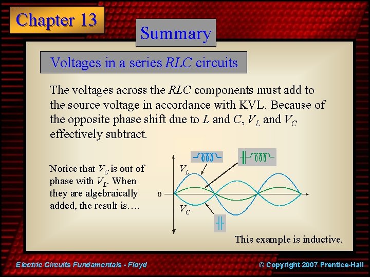 Chapter 13 Summary Voltages in a series RLC circuits The voltages across the RLC