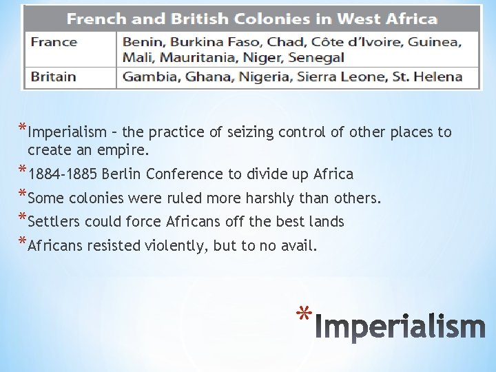 *Imperialism – the practice of seizing control of other places to create an empire.