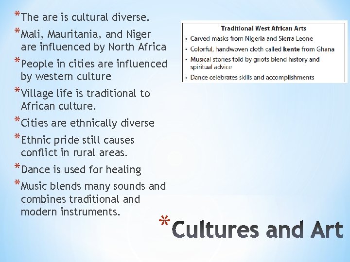 *The are is cultural diverse. *Mali, Mauritania, and Niger are influenced by North Africa