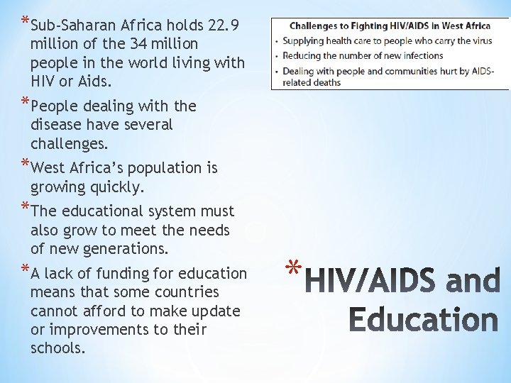 *Sub-Saharan Africa holds 22. 9 million of the 34 million people in the world