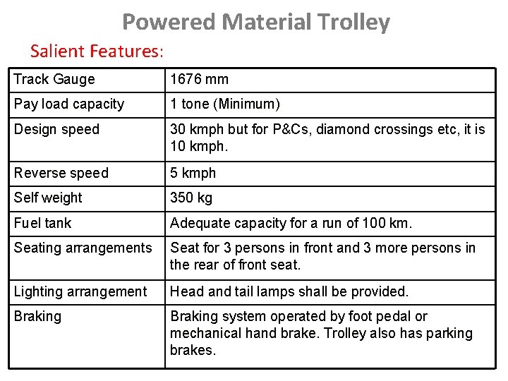 Powered Material Trolley Salient Features: Track Gauge 1676 mm Pay load capacity 1 tone