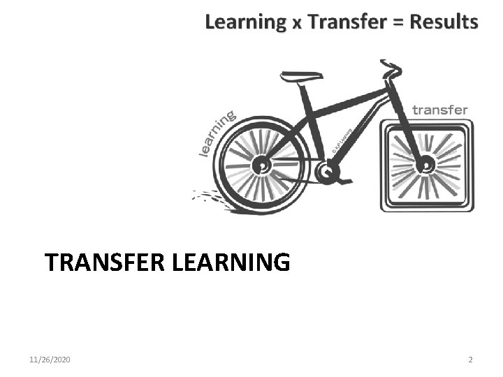 TRANSFER LEARNING 11/26/2020 2 