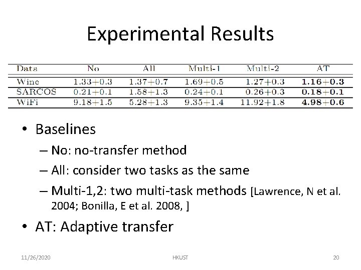 Experimental Results • Baselines – No: no-transfer method – All: consider two tasks as