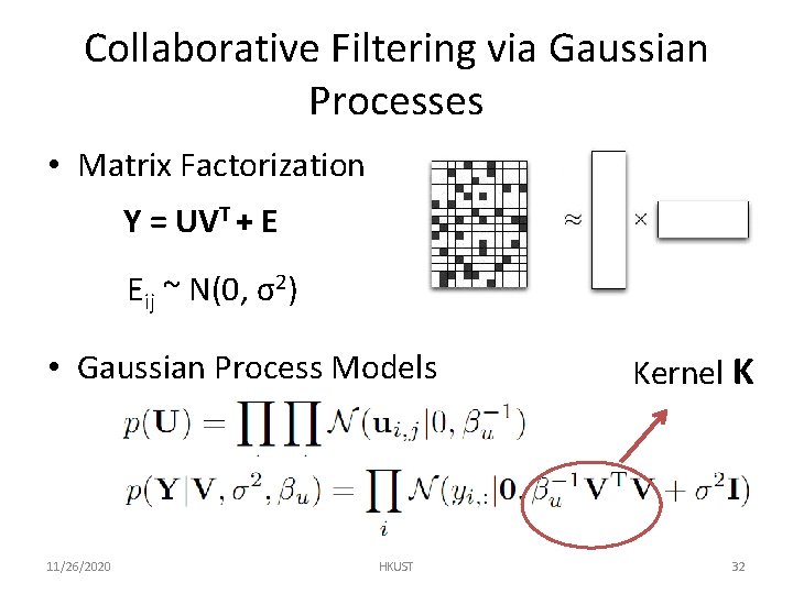 Collaborative Filtering via Gaussian Processes • Matrix Factorization Y = UVT + E Eij