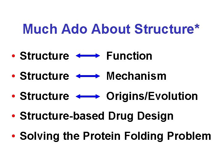 Meaning Structure Method Process 3 D Structure Determination Data David Wishart Rm