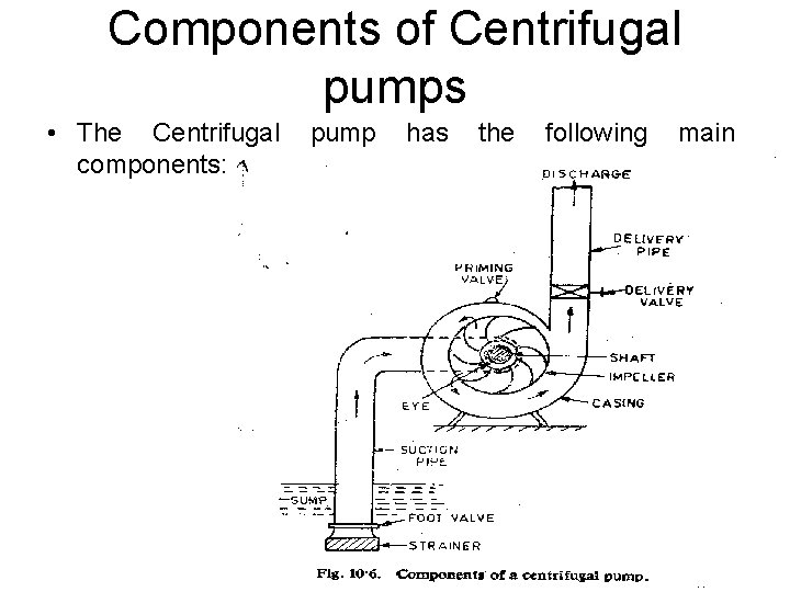 Components of Centrifugal pumps • The Centrifugal pump has the following main components: 