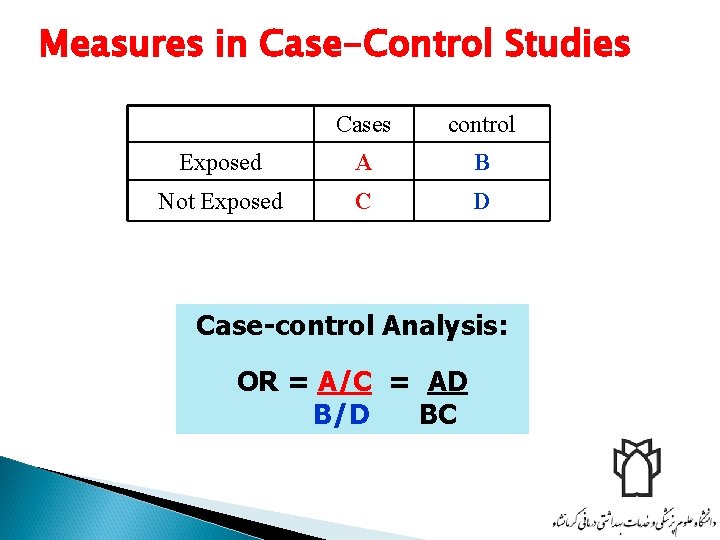 Measures in Case-Control Studies Cases control Exposed A B Not Exposed C D Case-control Measures in Case-Control Studies Cases control Exposed A B Not Exposed C D Case-control