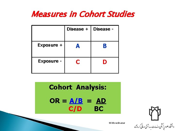 Measures in Cohort Studies Disease + Disease - Exposure + A B Exposure - Measures in Cohort Studies Disease + Disease - Exposure + A B Exposure -