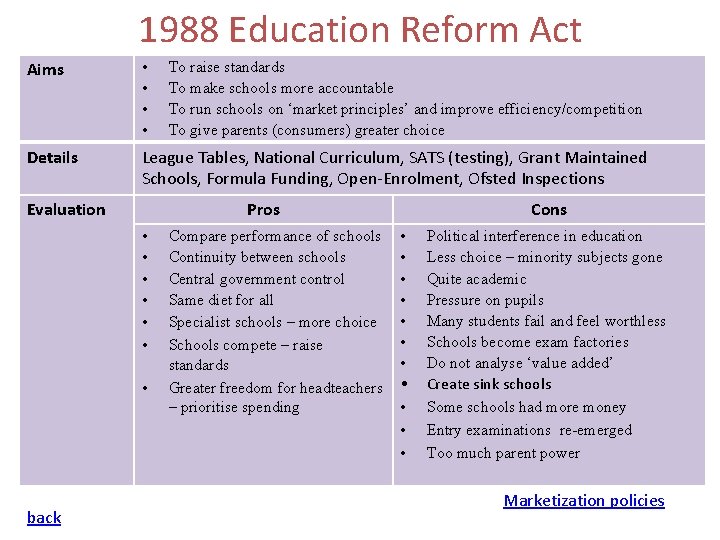 1988 Education Reform Act Aims • • Details League Tables, National Curriculum, SATS (testing),