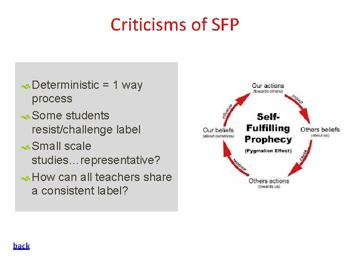 Criticisms of SFP Deterministic = 1 way process Some students resist/challenge label Small scale