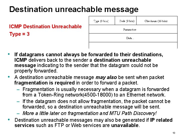 Destination unreachable message ICMP Destination Unreachable Type = 3 • • • If datagrams