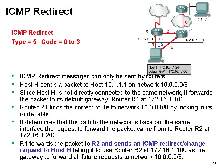 ICMP Redirect 3 ICMP Redirect Type = 5 Code = 0 to 3 •