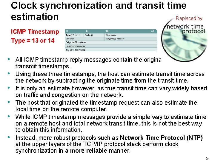 Clock synchronization and transit time estimation Replaced by ICMP Timestamp Type = 13 or