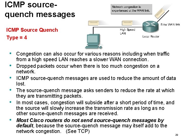 ICMP sourcequench messages ICMP Source Quench Type = 4 • • • Congestion can
