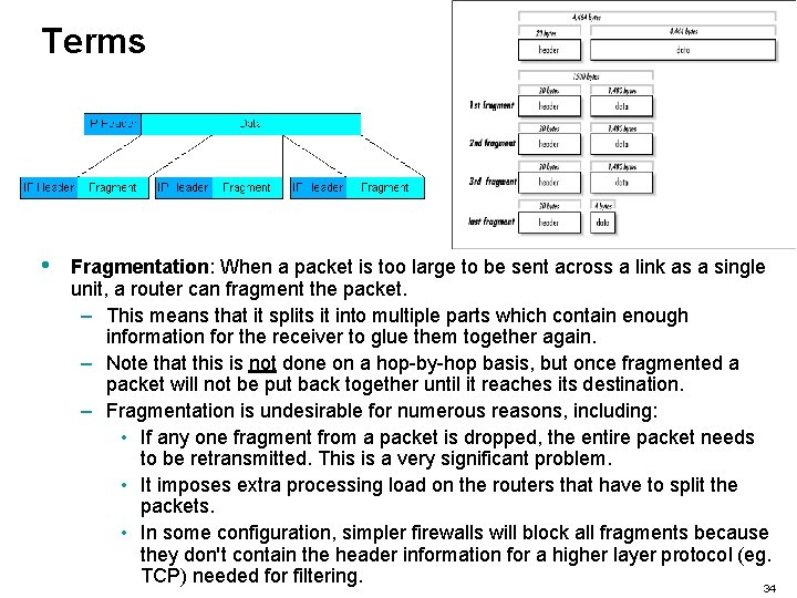 Terms • Fragmentation: When a packet is too large to be sent across a