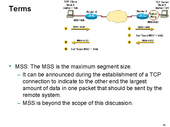 Terms • MSS: The MSS is the maximum segment size. – It can be