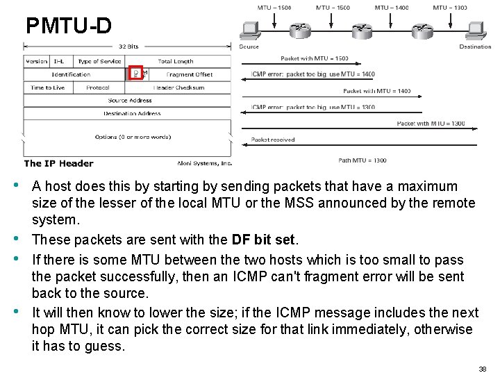 PMTU-D • • A host does this by starting by sending packets that have