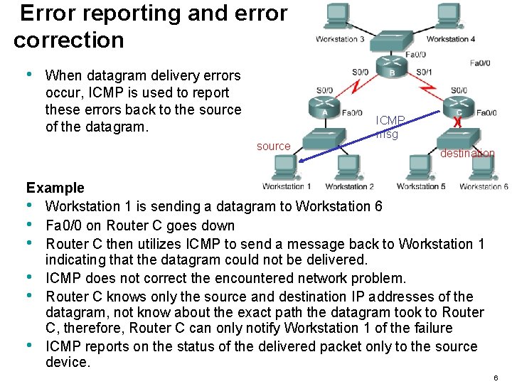 Error reporting and error correction • When datagram delivery errors occur, ICMP is used