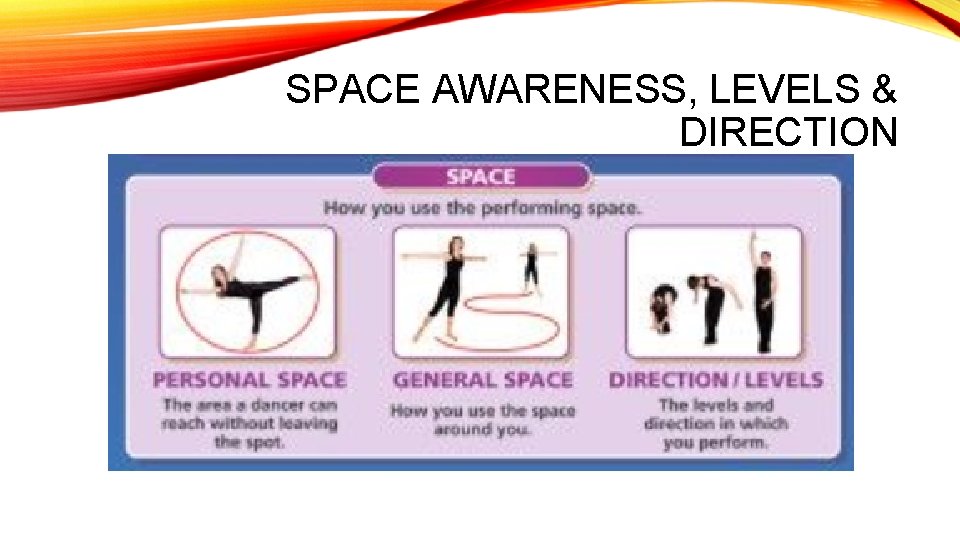 SPACE AWARENESS, LEVELS & DIRECTION 