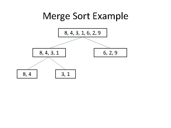 Merge Sort Example 8, 4, 3, 1, 6, 2, 9 8, 4, 3, 1