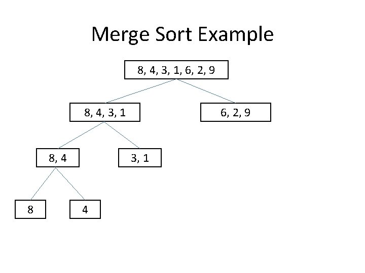 Merge Sort Example 8, 4, 3, 1, 6, 2, 9 8, 4, 3, 1