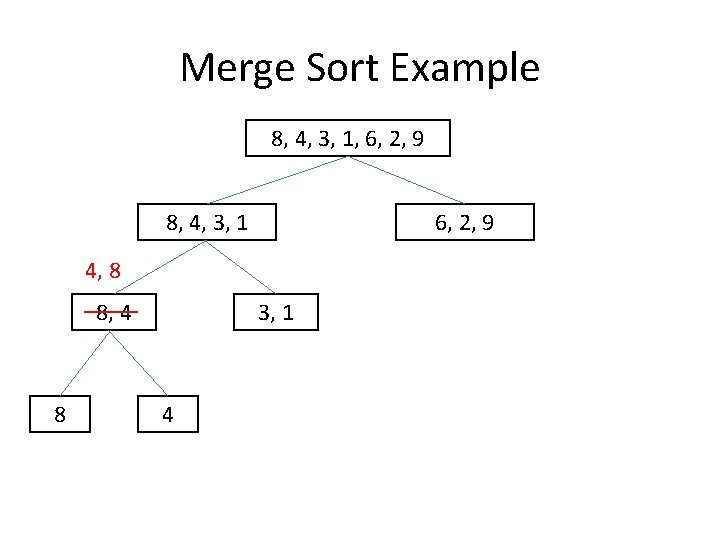 Merge Sort Example 8, 4, 3, 1, 6, 2, 9 8, 4, 3, 1