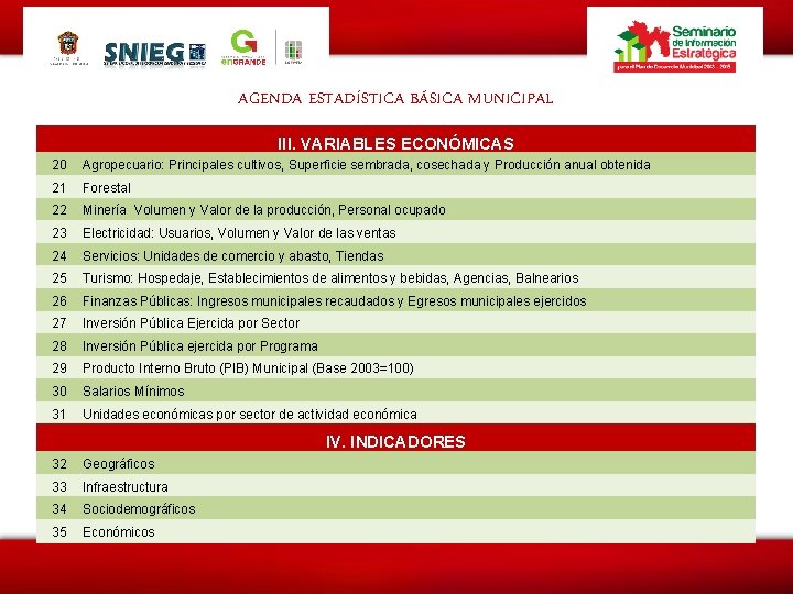 AGENDA ESTADÍSTICA BÁSICA MUNICIPAL III. VARIABLES ECONÓMICAS 20 Agropecuario: Principales cultivos, Superficie sembrada, cosechada