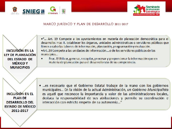 MARCO JURÍDICO Y PLAN DE DESARROLLO 2011 -2017 